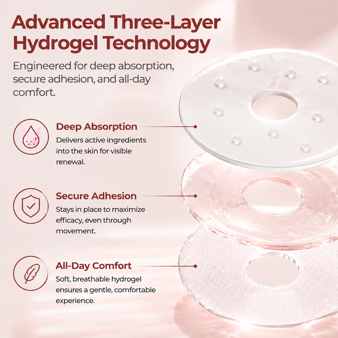 Biancat® CurveBloom Bust Renewal Hydrogel Patches