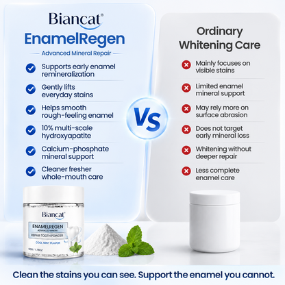 Biancat® EnamelRegen Advanced Mineral Repair Tooth Powder