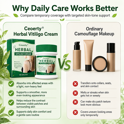 Ceoerty® Herbal Vitiligo Cream