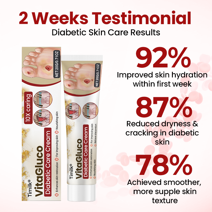 Timilk® VitaGluco Diabetic Care Cream 💖